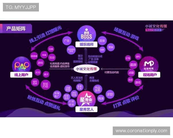 DB真人旗舰中国集团引领行业创新，打造最值得信赖的线上娱乐平台